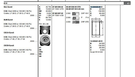 Vag Motor Gomlek (81,00mm Std) Crafter Lt28 / 35 / 46 Transporter T4 / T5 2,5tdi Acv Agx Ahd Ahy Ajt Anj - Goetze 40204200g