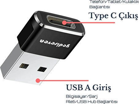 USB A To Type C Dönüştürücü Adaptör Yeni Nesil Şarj Kablo Çevirici Siyah 2 Adet