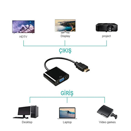 HDMI To VGA Dişi Çevirici Adaptör Görüntü Aktarma Çevirici