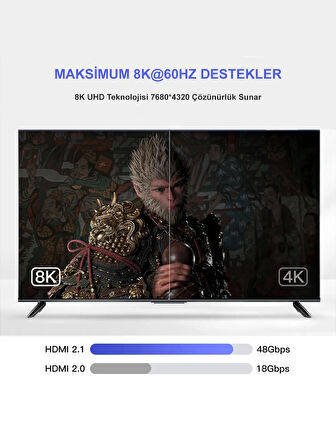 HDMI 2.1 Görüntü Aktarma Kablosu 240Hz Destekli PS5 Notebook 8K@60Hz UHD 48GBPS 1 Metre