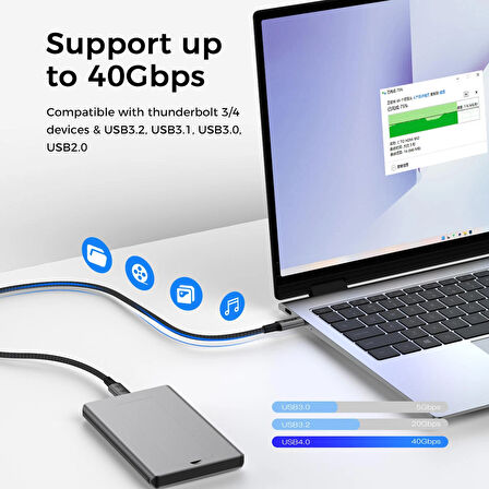 USB 4 To Type C 4.0 240WATT Macbook Pro Görüntü Aktarma Kablosu 8K@60Hz Thunderbolt Uyumlu 40GBPS 1 Metre