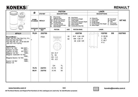 Renault Gömlek Megane 1.6 CC 16v (k4m 708) 79,51mm Semi - Koneks 132702