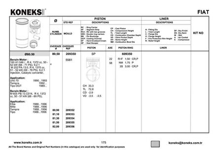 Fiat Motor Segmanı Tipo - Uno 70 - Palıo / 1.4 İe (m605pb 13 C014) 80,5mm Std - Koneks 609350