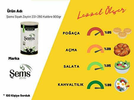 Şems Yağlı Siyah Sele Zeytin 900 Gr 201-230 Kalibre 