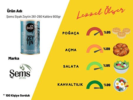 Şems Yağlı Siyah Sele Zeytin 900 Gr -261-290 Kalibre