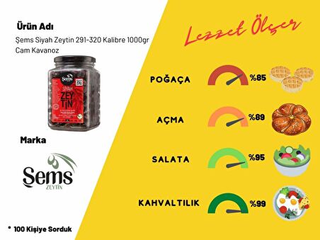 Şems  Süper Özel Siyah Zeytin 1000 Gr 291-320 Kalibre - Cam