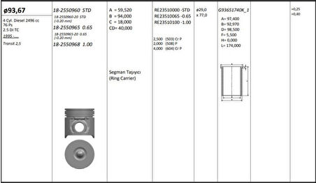 Ford Motor Piston+segmanı ( Riken )  93,67+0,65mm(-20) Cap Transıt 2,5 2.5 DI Tc 4 Sil. Dizel 2496 CC-76 - Kingpiston 18-2550965-20
