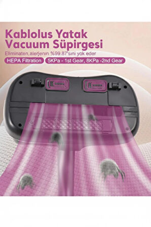 Glr G-168 Güçlü Akar Temizleyici  UV Işınlı El Tipi Yatak ve Koltuk Hijyen Süpürgesi | 100W, 12V Lityum Bataryalı
