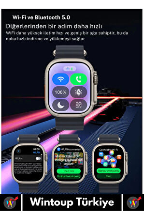 Premium Watch Wifi 3 Hk9/10 Wifi/Navigasyon/SMS/Bildirim/Application Destekli 4g Amoled Android Saat