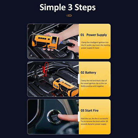 Auhma A5577 Hava Pompası Güç Bankası Araç Akü Start 8000mAh14.8V 150PSI Şarj Cihazı