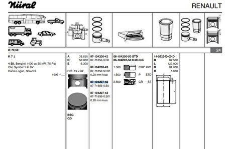 Renault Motor Piston Segman Clio Megane Symbol Sandero Logan 1,4 8v K7j (79,50mm) / (050) - Goetze 8771856050000g