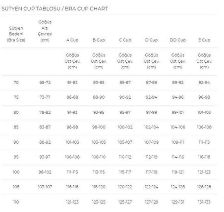 Magic Form Dantelli İçi Boş Balensiz Toparlayıcı Sütyen 1718 