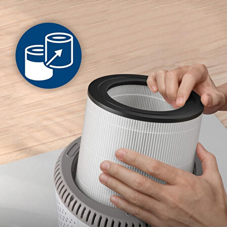 Purmed Philips 600 Serisi 0650/20, 0651/10 Hava Temizleyici Uyumlu - FY0611/30 Hepa Filtre