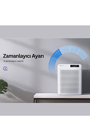 PURMED Pure Flat Hava Temizleme Cihazı, Iyonizer, UV, Wi-fi, Yedek Hepa Filtre Hediyeli