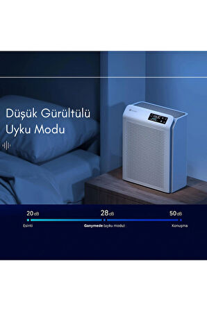 PURMED Pure Flat Hava Temizleme Cihazı, Iyonizer, UV, Wi-fi, Yedek Hepa Filtre Hediyeli