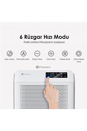 PURMED Pure Flat Hava Temizleme Cihazı, Iyonizer, UV, Wi-fi, Yedek Hepa Filtre Hediyeli