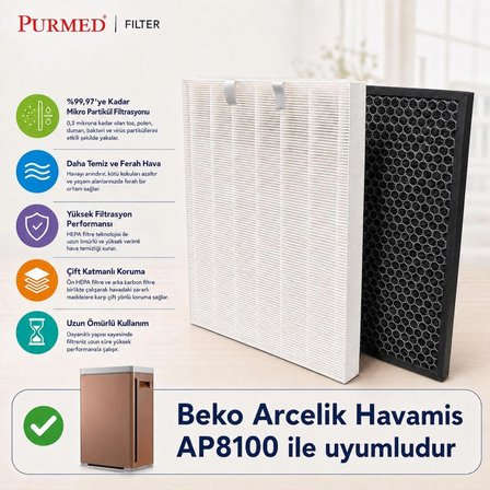 Purmed Beko - Arçelik AP8100 Havamis Hava Temizleyici Uyumlu Hepa + Karbon Filtre