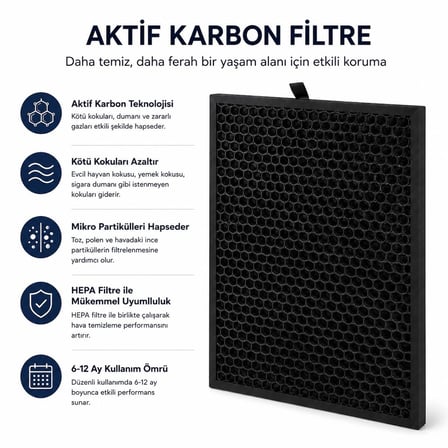 Purmed Beko - Arçelik AP8100 Havamis Hava Temizleyici Uyumlu Hepa + Karbon Filtre