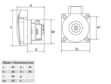 Bemis 1X16A 200/250V Mavi Pano Prizi Yatay Giriş IP44