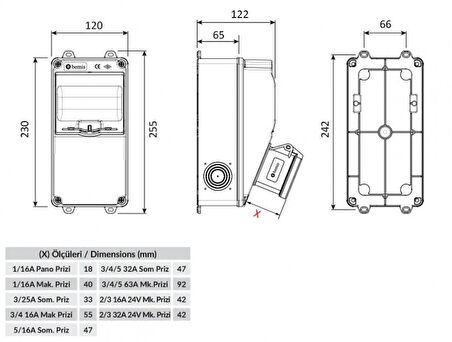 Bemis V5 120X255X122 Boş Kombinasyon Kutusu IP66