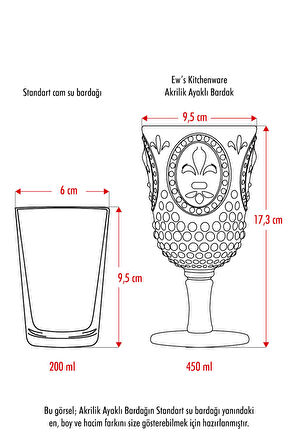 Akrilik Amber Tekli Kadeh & Su Meşrubat Kahve Yanı Bardağı 450 ml ( Cam Değildir )