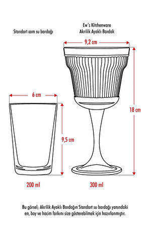 Akrilik Tekli Kadeh & Su Meşrubat Kahve Yanı Bardağı 300 ml ( Cam Değildir )