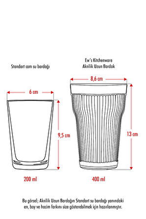 Akrilik Lacivert Tekli Uzun Bardak & Su Meşrubat Bardağı 400 ml ( Cam Değildir )