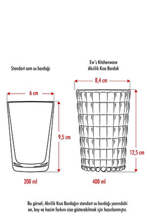 Akrilik Tekli Kısa Bardak & Su Meşrubat Kahve Yanı Bardağı 400 ml ( Cam Değildir )