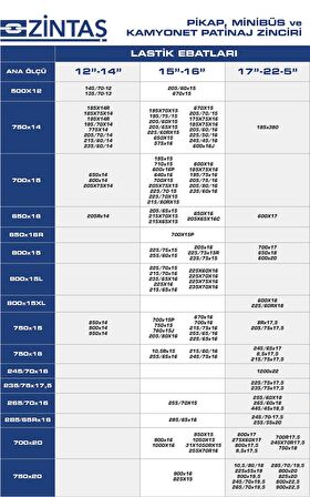 Pikap Minibüs ve Kamyonet İçin Mahmuzlu Patinaj Zinciri 235/75x17,5
