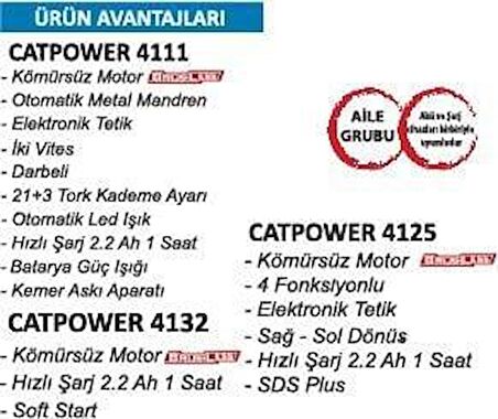 Catpower 4130 Akülü Vidalama Kırıcı Taşlama 3 Makina 3 Akülü