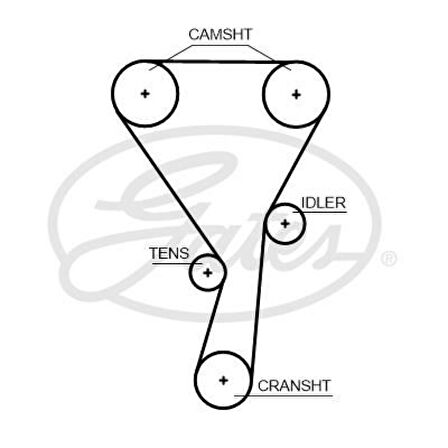 Volvo Triger Kayısı Volvo S60 II (134) 1.5 T3-T4  15>18 S80 II (124) 2.0 T5 14>15 S90 II (234) 2.0 T6 Awd - Gates 5699xs
