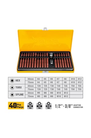SGS3875 BİTS UÇ SETİ 40 PARÇA 30-75MM TORX ALYAN