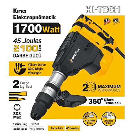 SGS 5186 PNOMATİK KIRICI SDS MAX 1700 WATT 45 JOULE