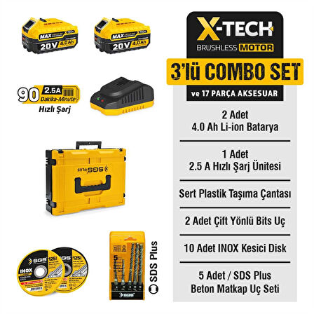 COMBO SET 3 PARÇA (Darbeli Matkap/Kırıcı-Delici Matkap/Avuç Taslama Makinesi) SGS5450