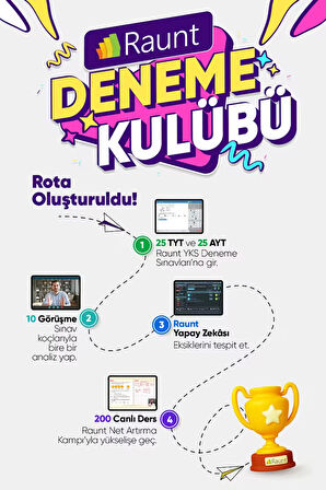 Raunt YKS 2026 SAYISAL Deneme Kulübü | Birebir Koçluk Desteği | 50 Deneme (25 TYT+25 AYT) | Yapay Zeka