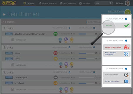Vitamin 6. Sınıf Plus Paket | Rehberlik Uzmanıyla Birebir Görüşme | 8 Kitap, 8000 Yeni Nesil Soru