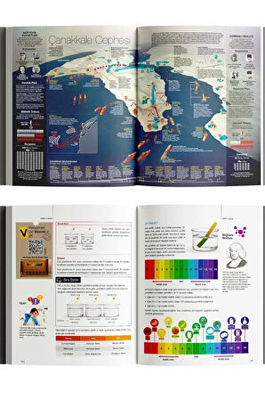 Vitamin 8. Sınıf Tüm Dersler Kitap ve Dijital Eğitim Seti | 9 Kitap, Video Çözüm ve Deneme Sınavları