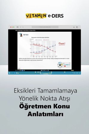 Vitamin 6. Sınıf Sosyal Bilgiler (e-Ders) | 1679 Soru, 1256 Dakika Video | Animasyonlu Haritalar