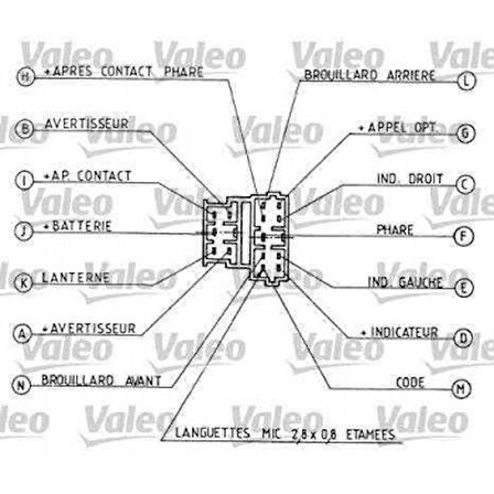 Psa Far Kumanda Kolu P306 Ym Xsara II Expert P106 Ym Jumpy Partner Rberlingo < 03 - Valeo 251280