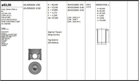 Opel Motor Piston+segmanı ( Riken ) 83,00+stdmm Cap Freemont Astra J İnsignia 2.0 Cdti 16v Zafıra Mk III - Kingpiston 18-2092650