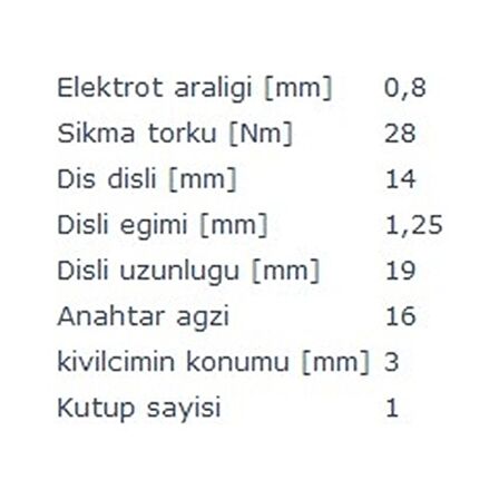 Bosch Buji Ateşleme 1T F8Dc4 W124 W202 W210 1.8 2.0 2.2 2.3