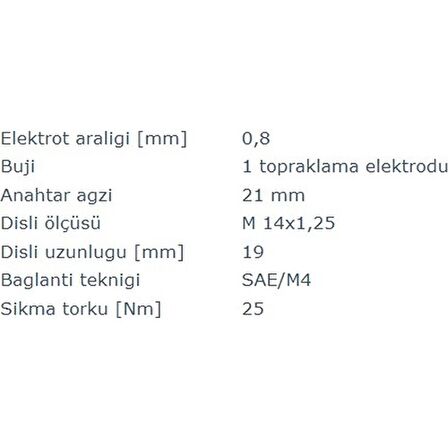 Bosch Buji Ateşleme 1T W8Dc R9 R11 1400