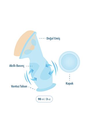 Mycey Gögüs Pompası &süt Toplayıcı