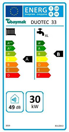 Baymak duotec Premix 33 kw