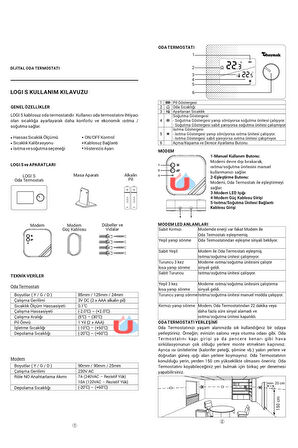 Baymak Logı S Kablosuz Oda Termostatı