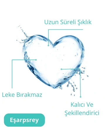 Axodine EŞARPUAN Ipek Şal Eşarp Şampuanı Ve Eşarp Spreyi (2'li Paket)