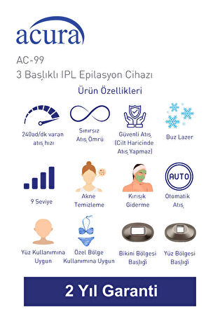 AC-99 Ultra Hızlı, 2 Başlıklı Sınırsız Atışlı Buz Lazer IPL Lazer Epilasyon Cihazı