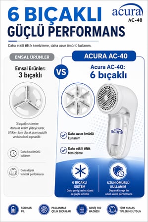 AC-40 6 Bıçaklı Şarjlı Tüy ve Tiftik Temizleyici
