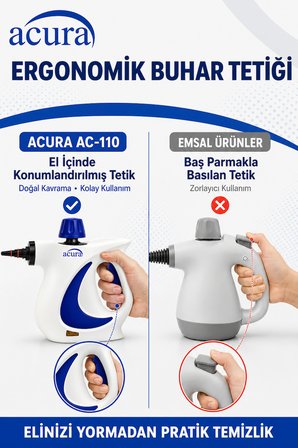 ACURA AC-110 Buharlı Temizleyici – 4 Bar, 1050 W, 9 Parça Aksesuar ve Mikrofiber Bez Hediyeli
