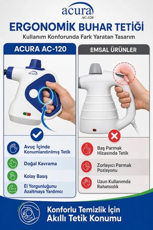 ACURA AC-120 Moplu Buharlı Temizleyici – 4 Bar, 1050 W, 16 Parça Aksesuar ve Mikrofiber Bez Hediyeli